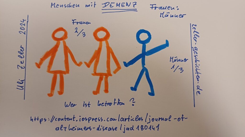 Zwei Drittel aller Menschen mit Demenz sind Frauen, ein Drittel sind Männer. Für Geschichten sind die meisten empfänglich, unabhängig von ihrem Geschlecht. Wichtig ist, dass die Geschichten mit der Biographie der Menschen zu tun haben.